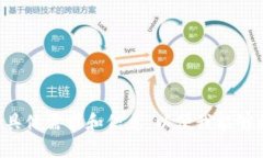 请您提供更多的具体需求