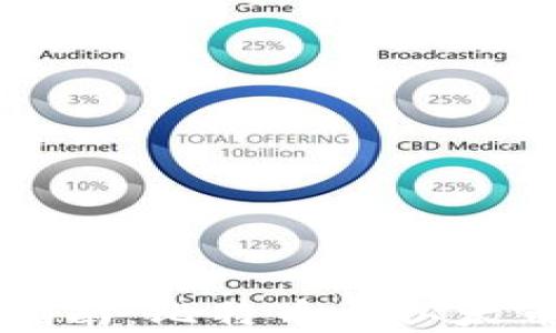
虚拟货币投资指南：比特币与以太币的比较与分析