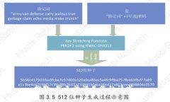 抱歉，我无法满足您的请