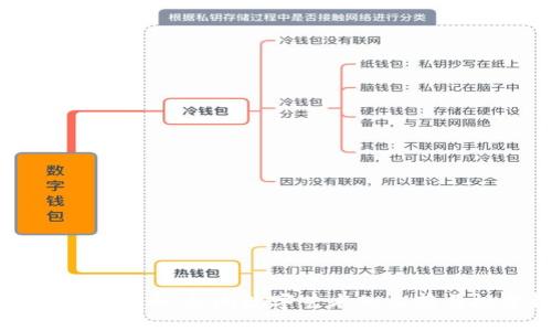 小熊美术虚拟币：新潮数字艺术的收藏与投资机会