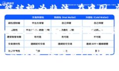 biao ti如何利用电子钱包购
