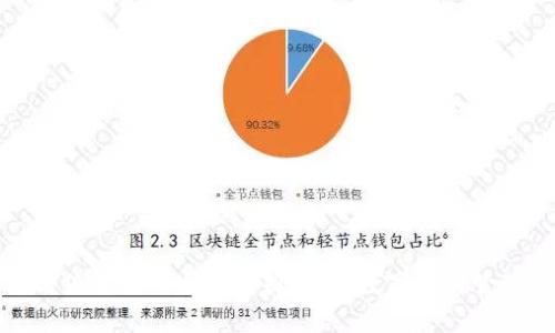 TP钱包与小狐互通的全面解析：两大数字资产管理工具对比