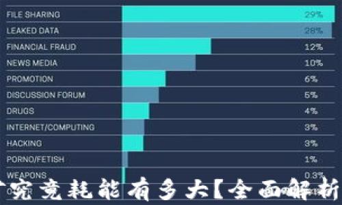 
虚拟币挖矿究竟耗能有多大？全面解析与未来展望