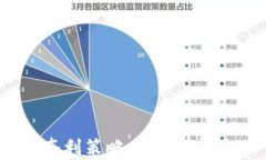 深入解析虚拟币期现套利