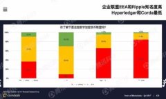 小狐钱包身份验证全面解