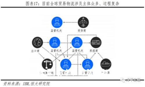 虚拟币泄露：安全性与防范措施详解