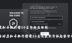 虚拟币排行榜20名价格及分
