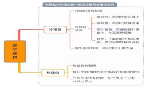 小狐钱包中的0.1元能做什么？全面解析小狐钱包的使用价值与潜力