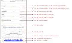 MetaMask与Token.im钱包的全面