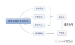 全面解析中国虚拟币金猴