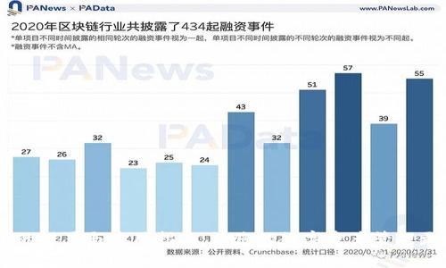 :小狐钱包的设置与使用指南：让您的数字资产管理更安全便捷