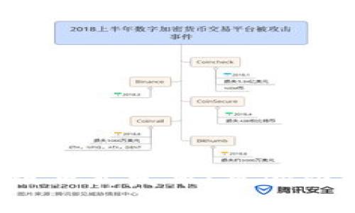 小狐钱包4.0.1版正式发布：重磅功能与新体验解析