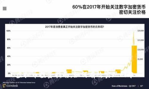 虚拟币投资指南：如何有效实现回本