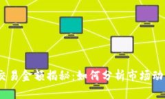 biaso虚拟币交易金额揭秘：