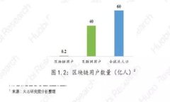 小狐钱包打不开的解决方
