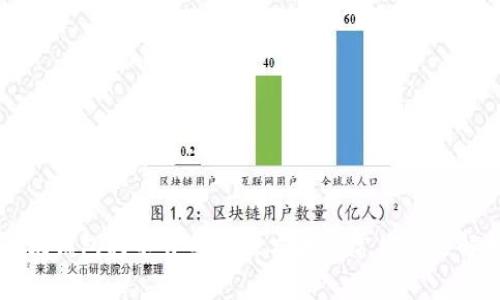 小狐钱包打不开的解决方法与常见问题解析