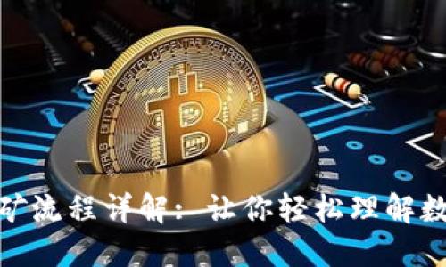 小狐钱包采矿流程详解: 让你轻松理解数字资产挖矿