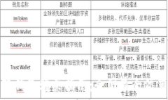   名创优品小狐钱包购买指