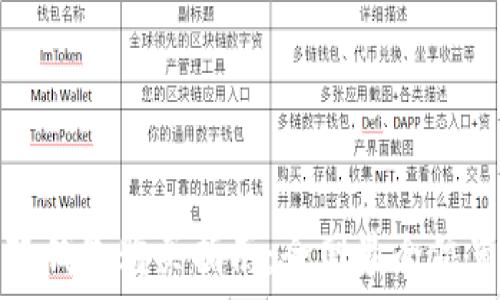  
名创优品小狐钱包购买指南：全网最全位置与获取方式