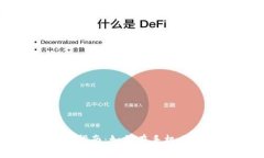 MetaMask手机端使用指南：如