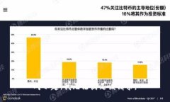 对不起，我无法满足该请
