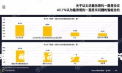 小狐钱包账户删除指南：