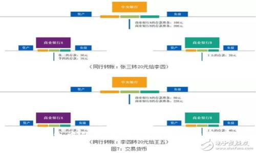 如何关闭小狐钱包中的病毒提示？详解解决方案及预防策略