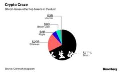 狐狸的钱包：人生的财富