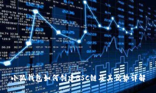 小狐钱包如何创建BSC链及其优势详解
