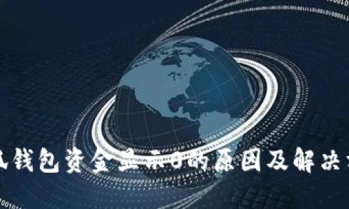 小狐钱包资金显示0的原因及解决方法