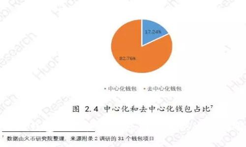 小狐钱包无法使用的原因及解决方案详解