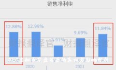 ALC虚拟币崩盘背后的真相
