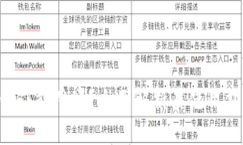 小狐钱包送的NFT能用吗？全面解析其使用价值与未来趋势