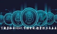 深入了解虚拟币SZHI：市场