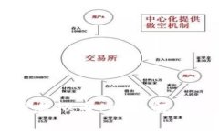希坦竞技场虚拟币：全面