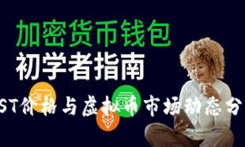 GST价格与虚拟币市场动态分析