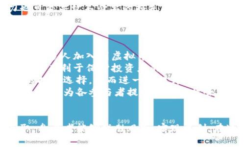   揭秘互助拆分虚拟币：如何理解、参与和投资 / 

 guanjianci 虚拟币, 互助, 拆分, 投资 /guanjianci 

引言
随着区块链技术的不断发展，虚拟币作为一种新兴的投资方式，逐渐受到了大众的关注。在众多的虚拟币中，互助和拆分的概念逐渐浮出水面。本文将深入探讨互助拆分虚拟币的各个方面，包括其定义、影响因素、参与方式、市场情况等，希望能够帮助读者更好地理解这一领域，并有效地进行投资。

一、互助拆分虚拟币的定义
互助拆分虚拟币是指通过特定的机制，将原有的虚拟货币进行拆分，并在互助平台上进行交易和分配的一种创新方式。互助是指参与者之间在一定数额上进行资金的互相支持，拆分则是将一种虚拟货币拆分成多个小额单位以便于流通和交易。
这种模式不仅降低了投资门槛，还使得小额投资者能够参与到虚拟币市场中。通过互助的方式，参与者可以减轻投资风险，增加收益的可能性。

二、互助拆分虚拟币的运行机制
在互助拆分虚拟币中，参与者通常需要注册一个账户，选择自己感兴趣的虚拟币进行投资。在投资的过程中，不同的参与者可以按照自己的意愿进行小额投资，并互相帮助，从而实现资金的配置。
拆分虚拟币的核心在于它能够将一种数量有限的虚拟币分割成多个小额单位，这样一来参与者可以用较少的资金实现更多的交易，无形中增加了市场的流动性。随着越来越多的人参与进来，整个市场也逐步形成了一个良性的循环。

三、互助拆分虚拟币的优势
1. 降低投资门槛：传统的虚拟币投资往往需要较高的资金投入，而互助拆分虚拟币则允许用户以小额资金参与，从而吸引了大量的小额投资者。
2. 分散投资风险：通过互助的方式，参与者之间可以互相帮助，降低个体的投资风险。这一机制使得投资者可以更安心地参与市场。
3. 提高市场流动性：拆分后的虚拟币可以更便捷地在市场上流通，这大大提高了交易的灵活性。
4. 社区参与感：互助拆分平台往往注重社区的建设，参与者不仅是投资者，也是社区的一部分，能够获得更多的交流和学习机会。

四、如何参与互助拆分虚拟币
参与互助拆分虚拟币的操作并不复杂，通常只需几个步骤：
第一步，选择一个信誉良好的互助拆分平台，进行注册。用户需要提供一些个人信息，以便后续的身份验证。
第二步，了解平台上提供的虚拟币种类，选择自己感兴趣的项目进行投资。很多平台会提供市场分析及相关资讯，帮助用户做出明智的决策。
第三步，进行小额投资。投资者可以灵活选择投资额度，以减少风险。
第四步，关注市场动态，及时调整自己的投资策略。这一点尤其重要，因为市场变化往往影响投资的收益。

可能相关的问题

1. 互助拆分虚拟币安全吗？
安全性是所有投资者在参与虚拟币交易时最为关心的问题。互助拆分虚拟币的安全性主要受到几个因素的影响。
首先，选择一个可靠的互助平台至关重要。许多平台都有自己独特的安全机制，包括数据加密技术、防火墙等，可以有效保护用户的资金安全。同时，用户账户也应设置强密码，并启用两步验证功能，增加账号的安全性。
其次，互助拆分虚拟币本质上是一个社区性质的平台，参与者之间通常会有更多的互动，对项目的透明度和安全性能够互相监督。平台也会公开相关的交易记录，以便用户查询，提升透明度。
最后，要时刻保持警惕，避免受到虚假项目信息的诱惑。在做投资决定前，务必对项目进行详细的了解，评估其合法性和可行性。只有这样，才能在这个充满风险的市场中寻找到相对安全的投资机会。

2. 互助拆分虚拟币的盈利模式是什么？
互助拆分虚拟币的盈利模式主要有以下几种：
首先，投资者可以通过拆分的虚拟币进行交易获利。拆分后的小额虚拟币可以在市场上以更高的价格出售，从中获得利润。这种交易的获利在于市场对币种需求增加时，价格会随之上涨。
其次，参与者在互助平台上通过古阿尔法积累收益。许多平台会根据用户的投资行为进行分红，用户不仅可以获得投资带来的直接收益，还能通过平台分红获得额外的利润。
此外，用户在平台中的活跃度也会影响其收益。通过积极参与项目助力、社区建设及市场推广活动，用户可以在平台中获得更多的奖励，因此活跃度越高，其收益空间也愈大。
最后，长期投资也是一个重要的盈利策略。尽管市场短期波动不定，但通过长线持有有潜力的虚拟币，随着时间推移，其价格也有可能逐步上升，为投资者带来丰厚的回报。

3. 什么样的虚拟币适合互助拆分？
不是所有的虚拟币都适合于互助拆分，通常适合的虚拟币需要具备以下特征：
首先，流动性强。适合拆分的虚拟币通常要有较高的市场流动性，能够迅速完成买卖，从而提高交易的频率和效率。
其次，有稳定的社区支持和发展前景。一个健康发展的虚拟币项目往往有强大的社区支持，持续的技术更新和生态体系建设，而这对于互助拆分的成功与否起到至关重要的作用。
第三，项目透明性高。适合互助拆分的虚拟币项目应该有清晰的白皮书、明确的项目发展规划以及公开透明的团队成员，所有的资料和信息都能够让用户进行有效的审查。
最后，具备一定的市场需求。如果一种虚拟币在市场上有明确的应用场景和需求，那么其价值也相对较容易被认同，适合进行互助拆分。事实上，在选择投资某种虚拟币时，用户也应考虑其实际用途和市场的潜力。

4. 在互助拆分虚拟币中，如何控制投资风险？
控制投资风险是每个投资者必须关注的问题，可以通过多种方式来实现：
首先，设置合理的投资比例。无论在何种投资中，都应避免将所有资金投入一个项目，过于集中投资会加大风险。建议将投资资金进行合理分配，在不同的虚拟币项目之间寻求平衡，以降低单一项目带来的风险。
其次，保持对市场的密切关注。投资者应定期进行市场分析，了解虚拟币的市场行情和行业动态，及时作出调整，避免因市场变化而导致的损失。
再者，关注项目的基本面。如果发现所投资的虚拟币项目出现问题，应当果断止损，及时退出，以防止损失进一步扩大。
最后，参与社区交流。与其他投资者和社区成员的交流可以获得更多第一手的信息和建议，提升自己的投资决策水平。

5. 互助拆分是否适合新手投资者？
互助拆分虚拟币以其较低的投资门槛和灵活性，确实是新手投资者一个不错的选择。
首先，互助拆分降低了新手进入市场的门槛，许多新手可能对市场不够了解，传统的投资可能会导致巨额损失。而互助拆分让他们以小额资金进行试水，降低了风险。
其次，社区的互助机制让新手能够获得更多的支持与帮助。新手可以通过加入不同类型的投资交流群、参加平台活动等方式，了解市场的变化和项目的发展，从而更快地掌握投资技巧。
但是，新手投资者同样需要注意自身的学习和提升。尽管互助拆分提供了相对安全的投资环境，但没有足够的市场知识和判断力也可能导致不必要的损失。因此，即使是参与互助拆分，也建议新手投资者积极学习和研究市场动态，做到理性投资。

6. 未来互助拆分虚拟币的发展趋势是什么？
互助拆分虚拟币未来的发展趋势可从多个方面进行展望。
首先，随着技术的不断成熟，互助拆分的机制会更趋完善，用户体验也将进一步提升。这意味着平台将更加注重安全、便捷的服务，让更多人加入到虚拟币投资中。
其次，市场监管可能会逐步加强。随着虚拟币市场的壮大，传统金融机构可能会加大监管力度，促进市场更加合规、透明的发展。此举将有利于保护投资者的权益，也将提升互助拆分虚拟币的合法性和认可度。
再者，更多的投资者会逐渐意识到虚拟币的优越性，从而推动互助拆分的市场增长。随着更多的新项目上线，用户可以享受到丰富的投资选择，从而进一步提升市场活跃度。
最后，全球范围内的互助拆分虚拟币的交流与合作将在未来不断加深，形成多方共赢的局面。这不仅有助于推动技术创新和市场发展，也为各参与者提供了新的机会与选择。

结论
互助拆分虚拟币作为一种新兴的投资形式，具备了许多优势，但同时也面临着不小的挑战。通过合理的投资策略和良好的信息获取，参与者能够战胜风险，实现盈利。在这个充满机遇的市场中，充分了解互助拆分的方方面面，将有助于投资者在日益复杂的虚拟币生态中找到属于自己的方向。