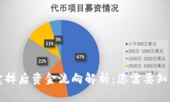 虚拟币卖掉后资金流向解