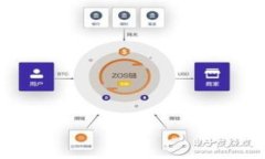    TP狐狸最新假钱包，如何