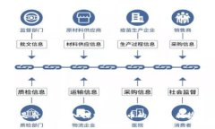 私募币是什么？深入探索