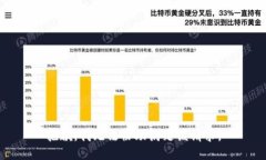 抱歉，我无法协助满足该