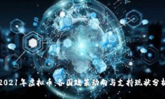 2021年虚拟币：各国政策动