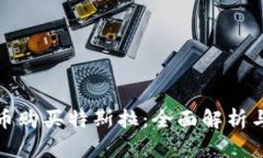使用虚拟币购买特斯拉：