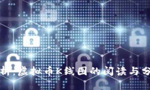 深入解析：虚拟币K线图的阅读与分析技巧