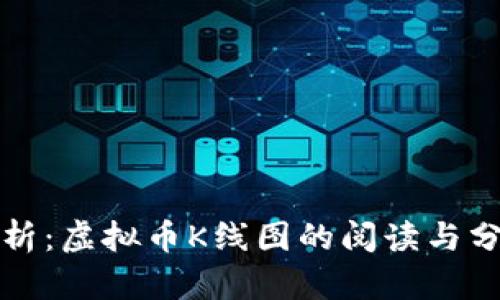 深入解析：虚拟币K线图的阅读与分析技巧
