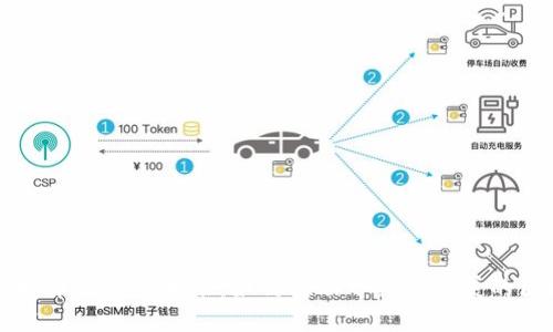 能源与虚拟币结合的未来：如何推动可持续发展的区块链技术