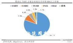 小狐钱包在中国的使用指南与优缺点分析