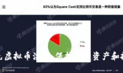 如何避免虚拟币滥用：保护你的资产和投资策略