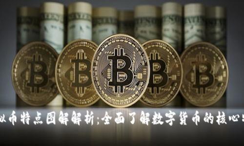 虚拟币特点图解解析：全面了解数字货币的核心特点