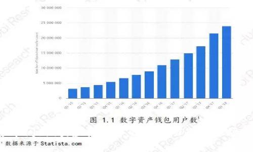 2023年早间新闻：虚拟货币的最新动态与市场前景分析